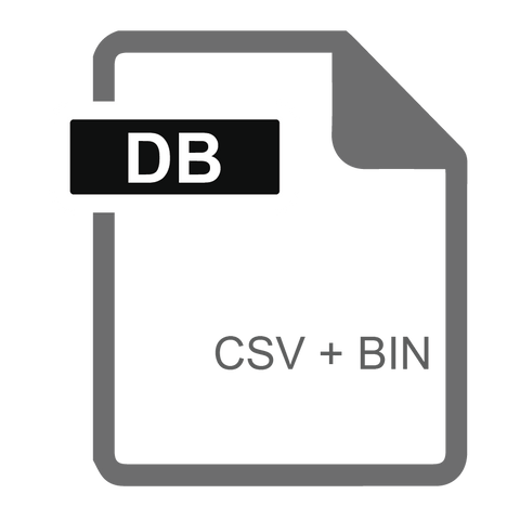 DB24 - IP2Location™ IP-Country-Region-City-Latitude-Longitude-ZIPCode-TimeZone-ISP-Domain-NetSpeed-AreaCode-Weather-Mobile-Elevation-UsageType Database